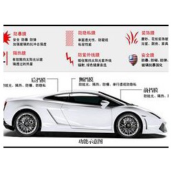 汽車防熱膜專業定制 選質量硬的威固防熱膜，就到研膜坊