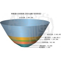 濟南主流的醫藥管理軟件推*|信譽好的醫藥流向軟件