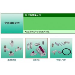 接頭GWS4-0，GWS6-0，GWS8-0，GWS10