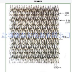 進口314不銹鋼網(wǎng)帶 淬火爐人字型網(wǎng)帶 耐高溫干燥爐網(wǎng)帶