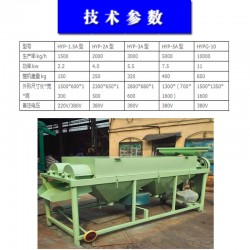 紅豆玉米拋光翻新機(jī) 立式鴿糧霉點(diǎn)去除機(jī)