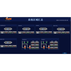 BA樓宇自控系統ECS-7000MKT空調節能控制器